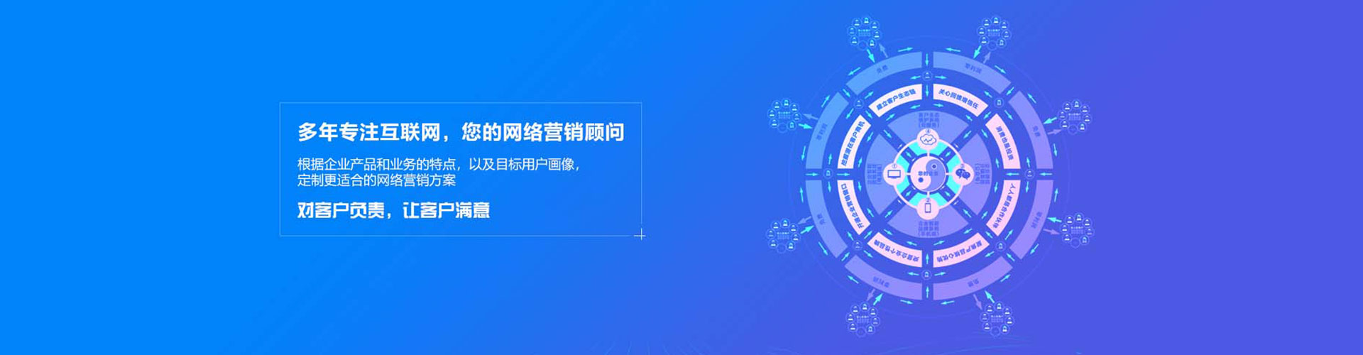 萨尔图网络推广竞价